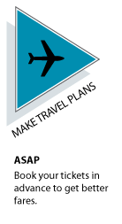 Plan your travel