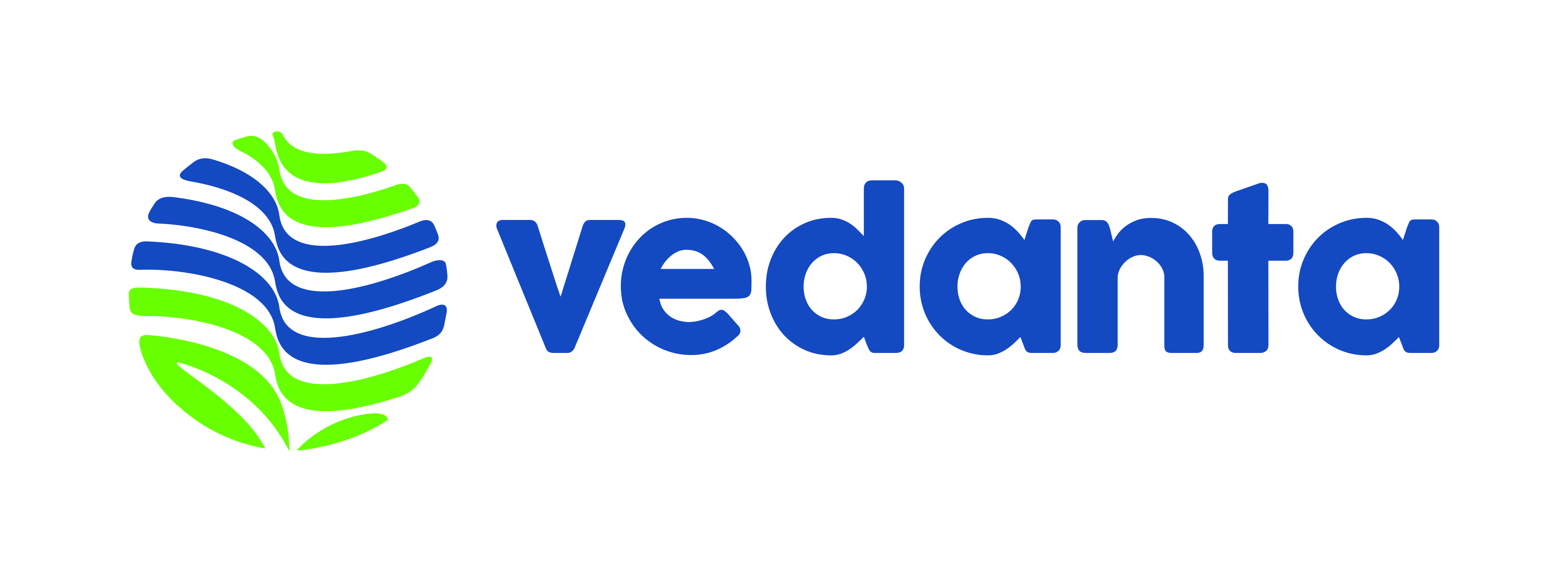Vedanta Ltd.