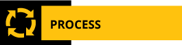 JQC Process