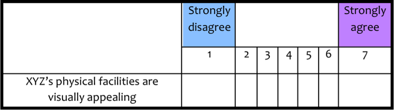 1-D opinion surveys