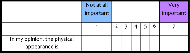 2-D opinion surveys