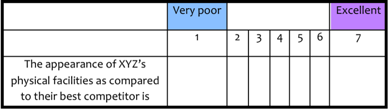 3D opinion surveys