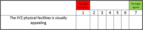 1D satisfaction surveys